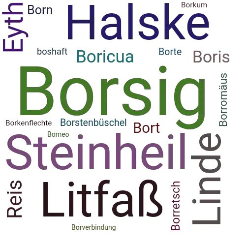 Ein anderes Wort für Borsig - Synonym Borsig