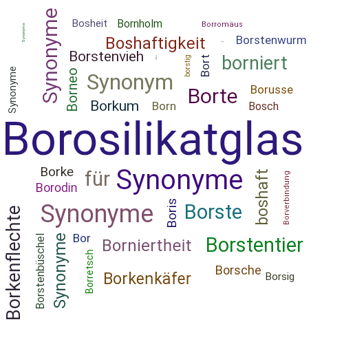 Ein anderes Wort für Borsilikatglas - Synonym Borsilikatglas