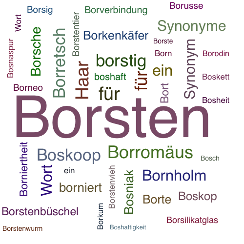 Ein anderes Wort für Borsten - Synonym Borsten