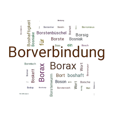 Ein anderes Wort für Borverbindung - Synonym Borverbindung