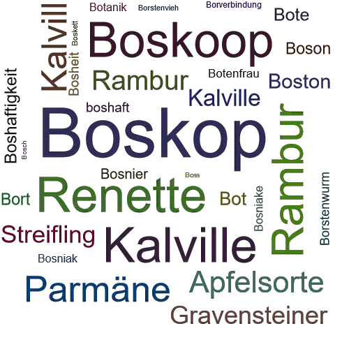 Ein anderes Wort für Boskop - Synonym Boskop