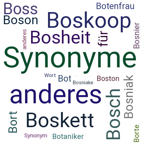 Ein anderes Wort für Bosniaken - Synonym Bosniaken