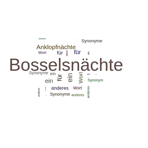 Ein anderes Wort für Bosselsnächte - Synonym Bosselsnächte