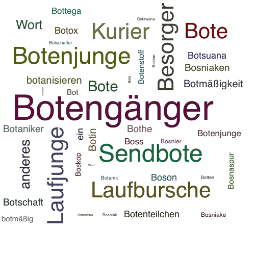 Ein anderes Wort für Botengänger - Synonym Botengänger