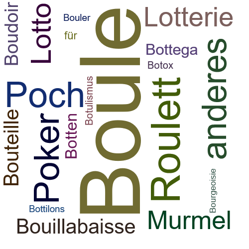 Ein anderes Wort für Boule - Synonym Boule