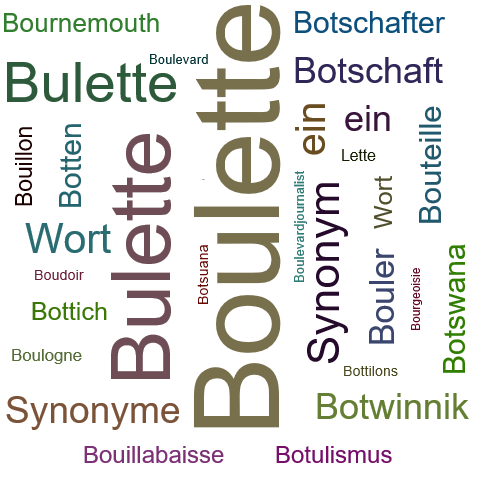 Ein anderes Wort für Boulette - Synonym Boulette