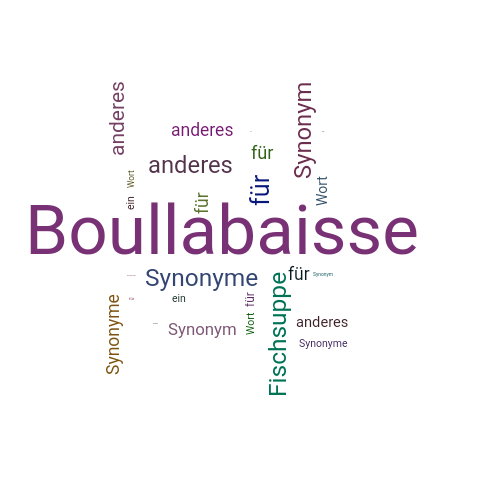 Ein anderes Wort für Boullabaisse - Synonym Boullabaisse