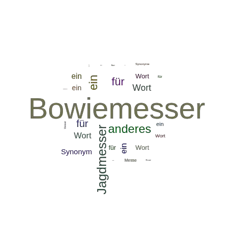 Ein anderes Wort für Bowiemesser - Synonym Bowiemesser