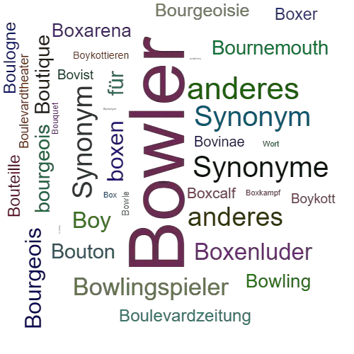 Ein anderes Wort für Bowler - Synonym Bowler
