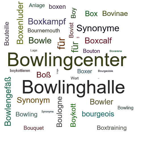 Ein anderes Wort für Bowlinganlage - Synonym Bowlinganlage