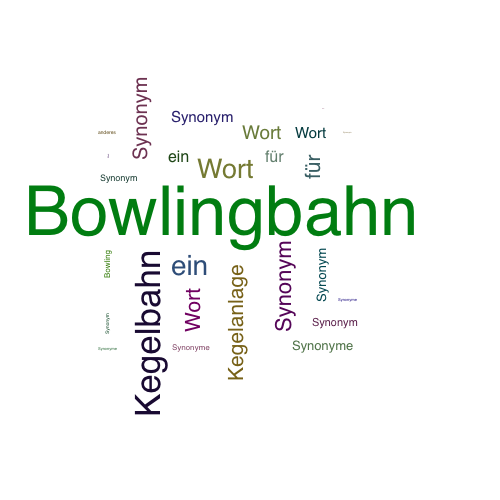 Ein anderes Wort für Bowlingbahn - Synonym Bowlingbahn