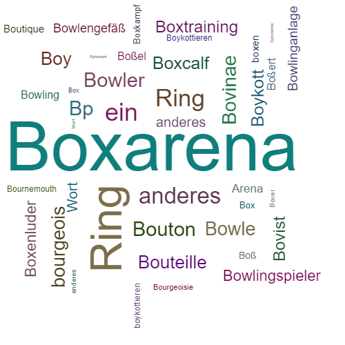 Ein anderes Wort für Boxarena - Synonym Boxarena