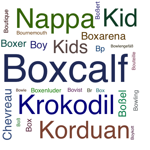 Ein anderes Wort für Boxcalf - Synonym Boxcalf