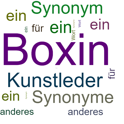 Ein anderes Wort für Boxin - Synonym Boxin