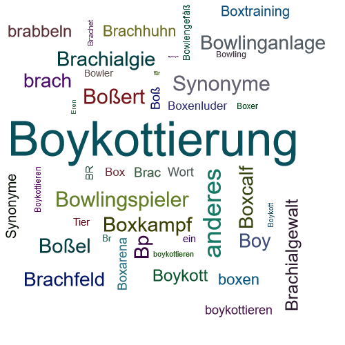 Ein anderes Wort für Boykottieren - Synonym Boykottieren