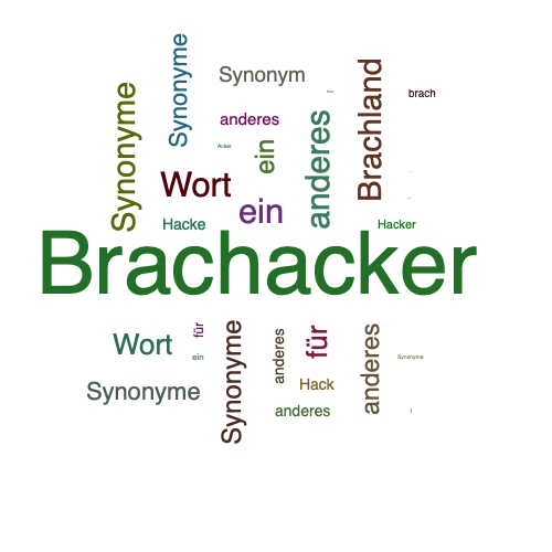 Ein anderes Wort für Brachacker - Synonym Brachacker