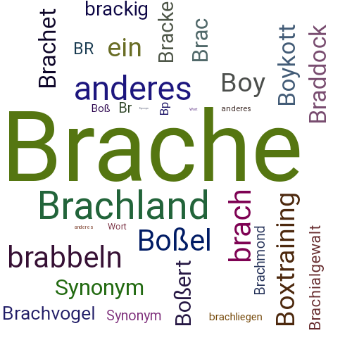 Ein anderes Wort für Brache - Synonym Brache
