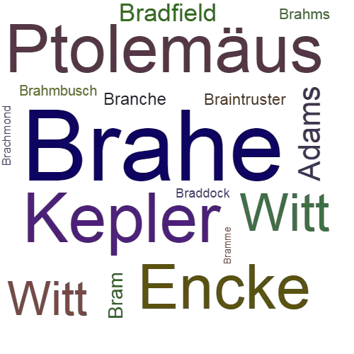 Ein anderes Wort für Brahe - Synonym Brahe