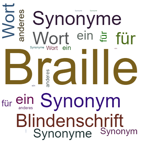 Ein anderes Wort für Braille - Synonym Braille