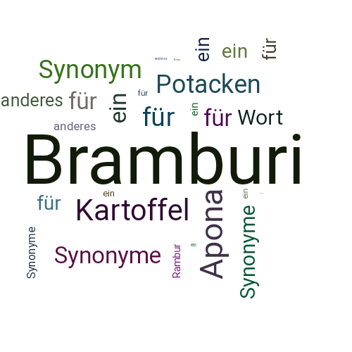 Ein anderes Wort für Bramburi - Synonym Bramburi