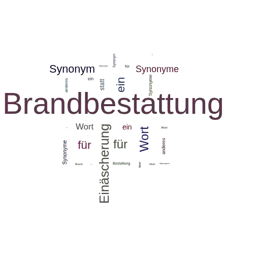 Ein anderes Wort für Brandbestattung - Synonym Brandbestattung