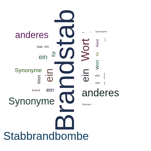 Ein anderes Wort für Brandstab - Synonym Brandstab