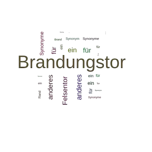Ein anderes Wort für Brandungstor - Synonym Brandungstor