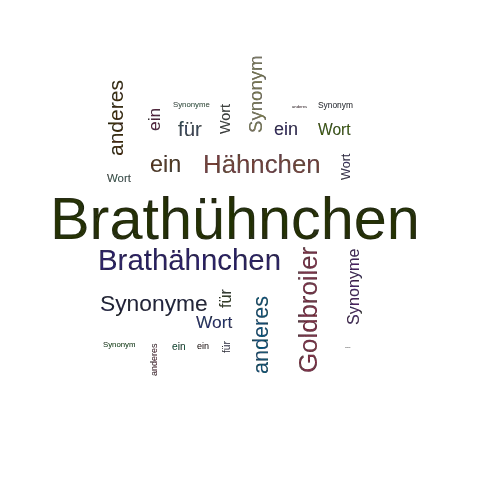 Ein anderes Wort für Brathühnchen - Synonym Brathühnchen