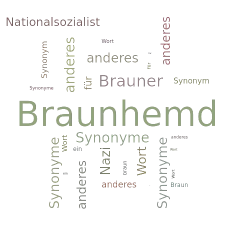 Ein anderes Wort für Braunhemd - Synonym Braunhemd