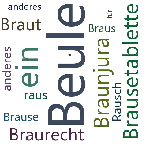 Ein anderes Wort für Brausche - Synonym Brausche