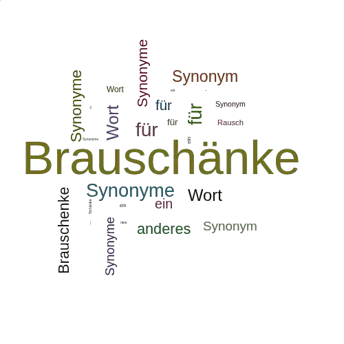 Ein anderes Wort für Brauschänke - Synonym Brauschänke