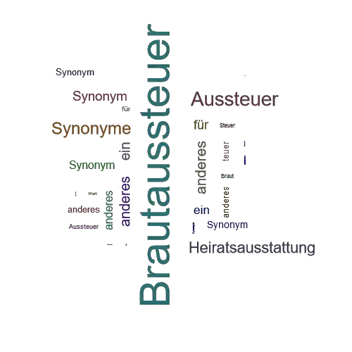 Ein anderes Wort für Brautaussteuer - Synonym Brautaussteuer