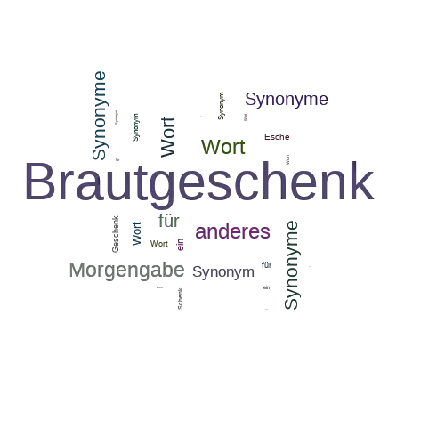 Ein anderes Wort für Brautgeschenk - Synonym Brautgeschenk