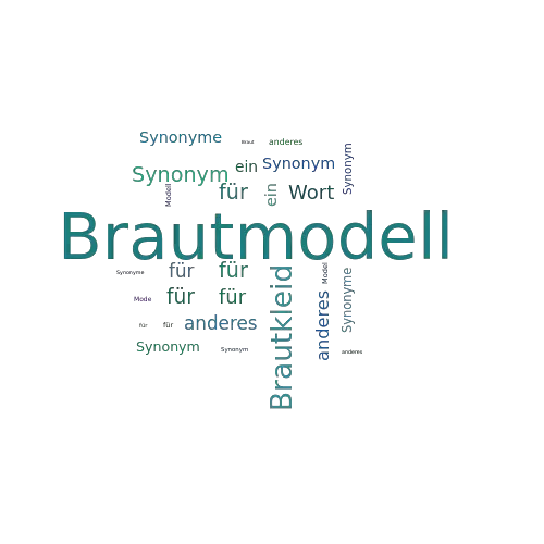 Ein anderes Wort für Brautmodell - Synonym Brautmodell