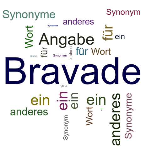 Ein anderes Wort für Bravade - Synonym Bravade
