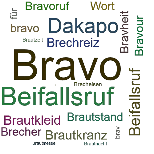Ein anderes Wort für Bravo - Synonym Bravo