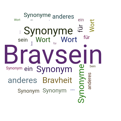Ein anderes Wort für Bravsein - Synonym Bravsein