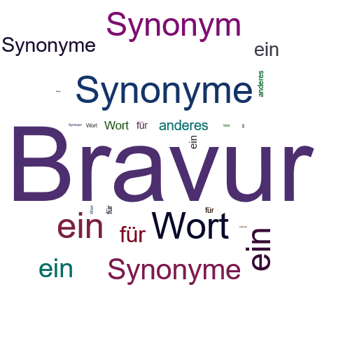 Ein anderes Wort für Bravur - Synonym Bravur