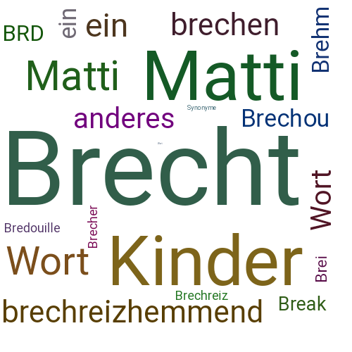 Ein anderes Wort für Brecht - Synonym Brecht