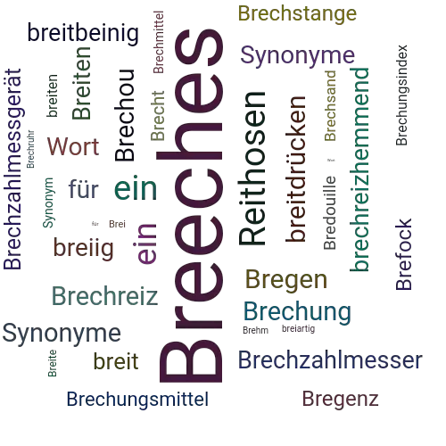 Ein anderes Wort für Breeches - Synonym Breeches