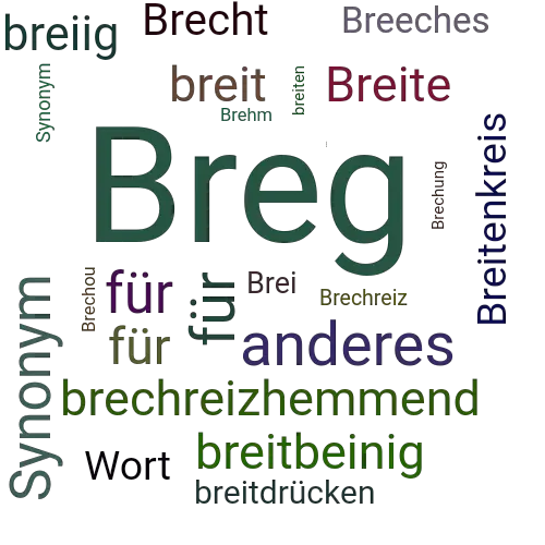 Ein anderes Wort für Breg - Synonym Breg