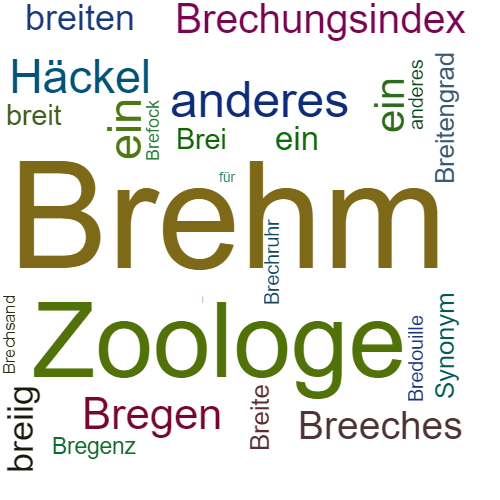 Ein anderes Wort für Brehm - Synonym Brehm
