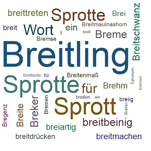 Ein anderes Wort für Breitling - Synonym Breitling