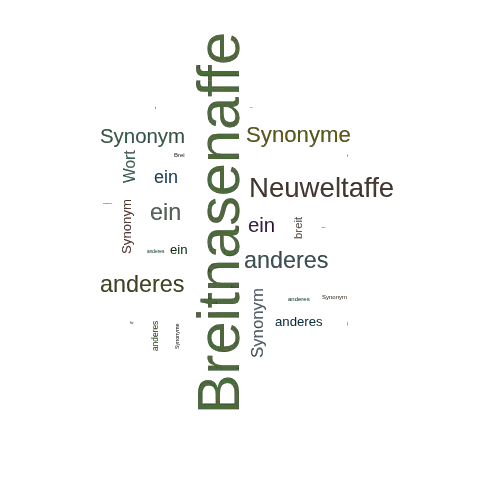 Ein anderes Wort für Breitnasenaffe - Synonym Breitnasenaffe