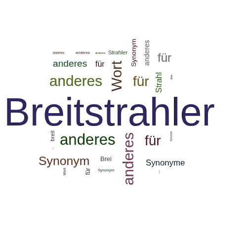 Ein anderes Wort für Breitstrahler - Synonym Breitstrahler