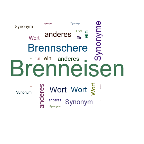 Ein anderes Wort für Brenneisen - Synonym Brenneisen