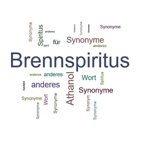 Ein anderes Wort für Brennspiritus - Synonym Brennspiritus