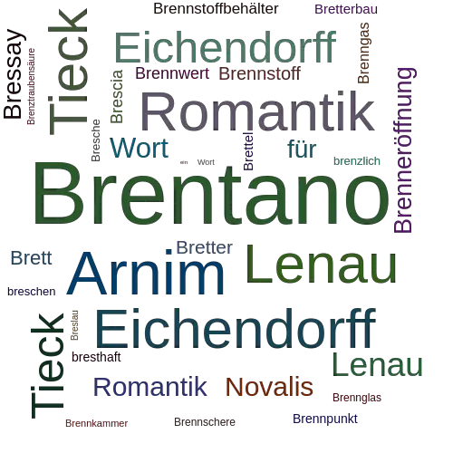 Ein anderes Wort für Brentano - Synonym Brentano