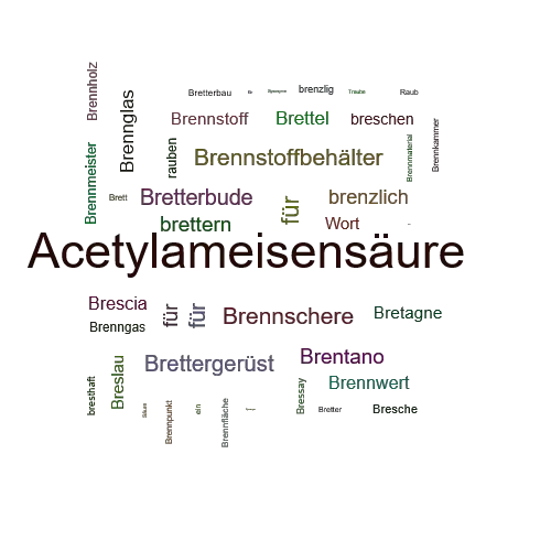 Ein anderes Wort für Brenztraubensäure - Synonym Brenztraubensäure