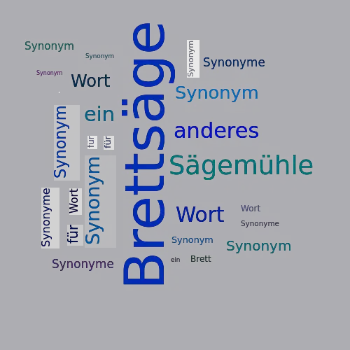 Ein anderes Wort für Brettsäge - Synonym Brettsäge